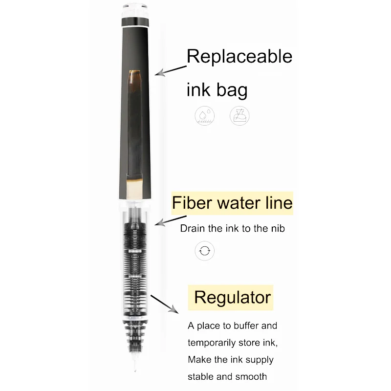 日本パイロットハイテクポイント BXC-V5/V7 詰め替え - Pilot Pen V5 のレビューと価格